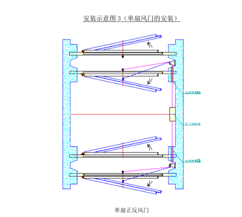 风门自动闭锁器安装图