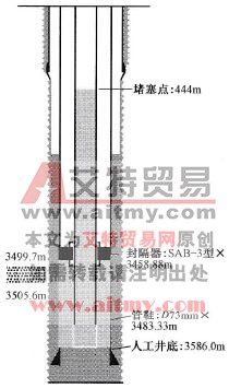 井下管柱结构