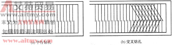 图6 -17平行钻孔及交叉钻孔布置