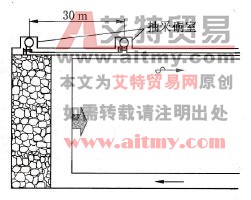 图6-24 T型管安装