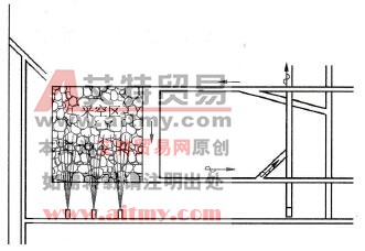 图6 -27钻孔抽采法