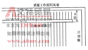 图6-32顶板抽采巷结合钻孔抽采上邻近层