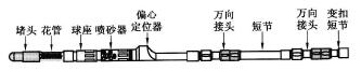井下工具连接示意图