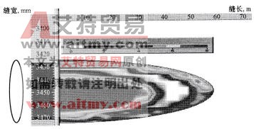 实际形成裂缝剖面
