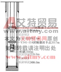 丢手前堵水管柱示意