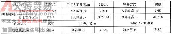 基础数据表