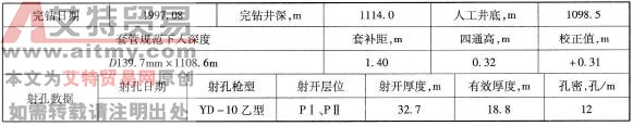 基础数据表