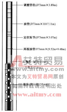 下井枪身及管柱