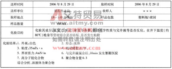 样品成分化验单