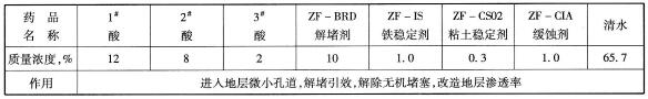 ZF超低阻胶束酸解堵液组分