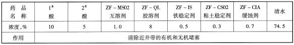 QL强力胶洗液组分