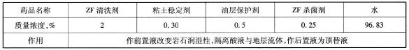 ZF前、后置处理液组分