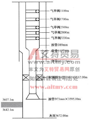 井下酸化管柱结