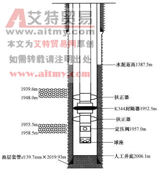挤封施工管柱结构示意图