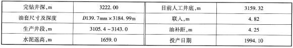 基础数据表