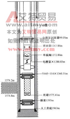 施工前井身结构