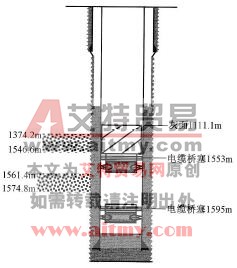 注水泥后井身结构