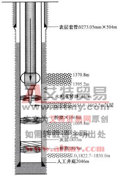 挤封施工管柱图