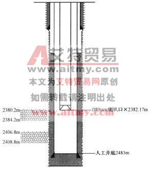 M105 -1井施工管柱结构示意图