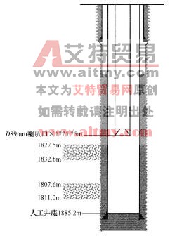 G110-7井施工管柱结构示意