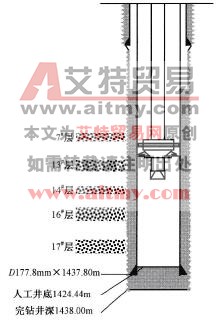 封隔器找漏管柱结构图