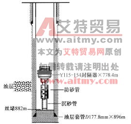 实际未砸铅封的防砂管柱结构示意图