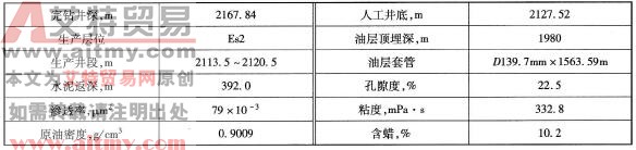 基础数据表