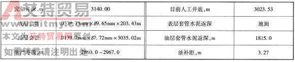 基本数据表