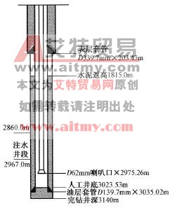 完井管柱结构图