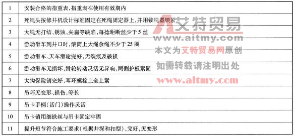 游动与提升系统检查