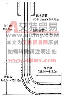LH-1井井身结构示意图
