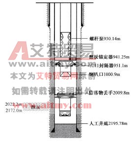 第二次下泵管柱结构