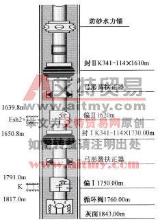 分注管柱结构