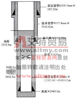  井身结构图