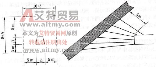 石门揭煤预抽或排放钻孔控制范围