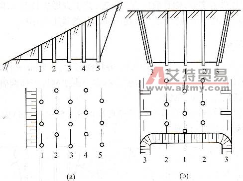 纵向顺次微差爆破 - 艾特贸易网 www.aitmy.com