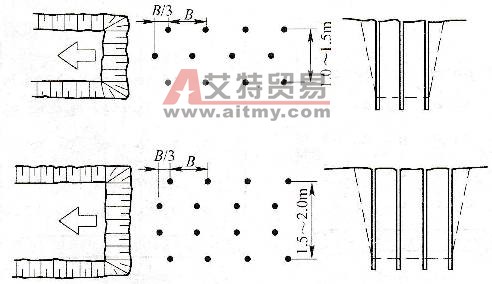 常规沟槽爆破的炮孔布置 - 艾特贸易网 www.aitmy.com