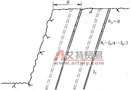 常规沟槽爆破的炮孔装药结构 - 艾特贸易网 www.aitmy.com