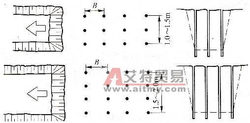 光面沟槽爆破的炮孔布置
