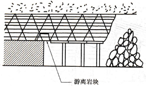 顶板中游离岩块