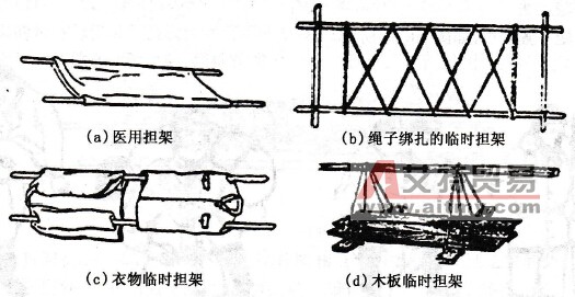 各种担架示意图