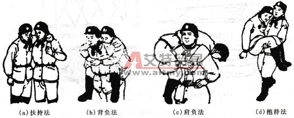 单人徒手搬运法