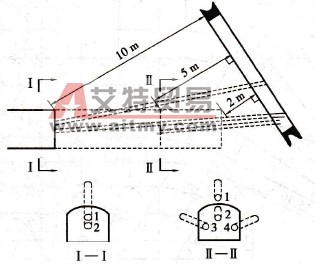控制突出煤层前探钻孔布置