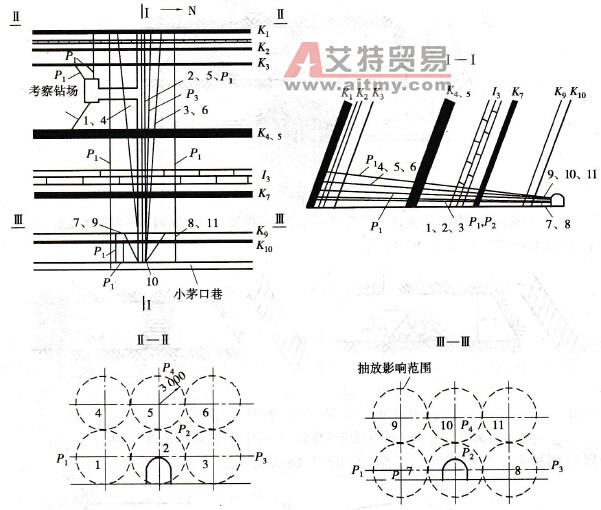 中梁山矿务局北矿石门揭煤抽放钻孔布置