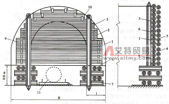 金属型钢和木支柱组成的挡拦结构图